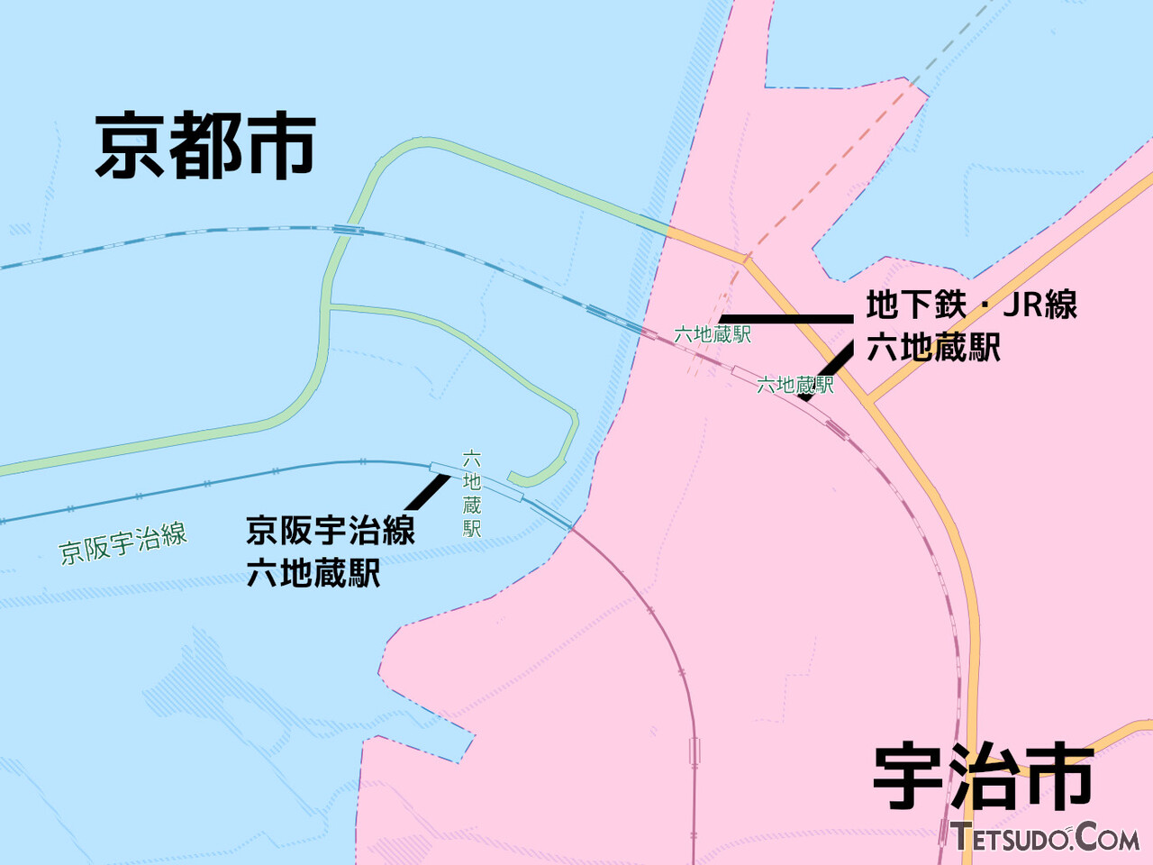 六地蔵駅周辺の地図。京阪宇治線の駅は京都市内（水色）にありますが、京都市営地下鉄東西線とJR奈良線の駅は宇治市内（赤色）にあります（国土地理院「地理院地図Vector」の淡色地図に加筆し作成）