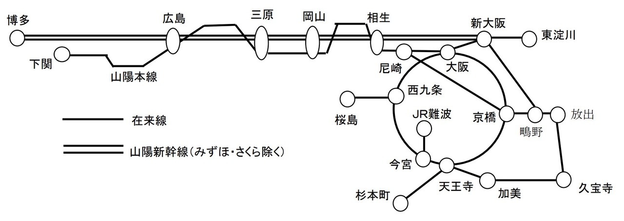 「WESTERポイント山陽新幹線フリーパス」の自由周遊区間