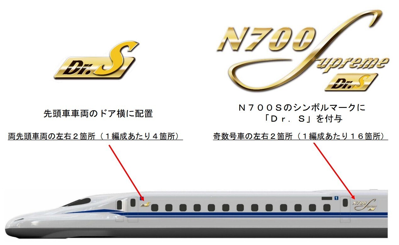 東海道新幹線に入る「ドクターS」とは？ 実は一部機能はすでに導入済み