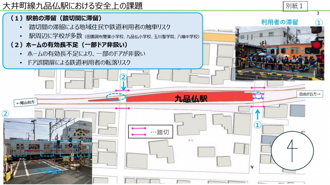 大井町線の名物「ドアカット」が消える？ 世田谷区が九品仏駅踏切の