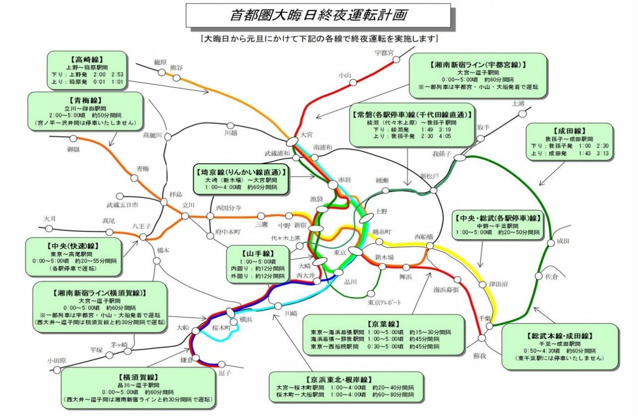 2019年度のJR東日本の終夜運転実施路線。埼京線や京葉線なども対象路線でした