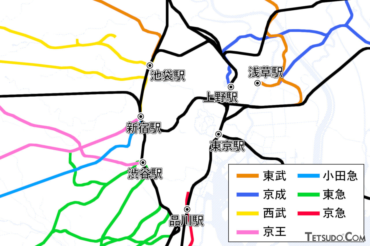 活動歴および当時の関連ビジュアル記録