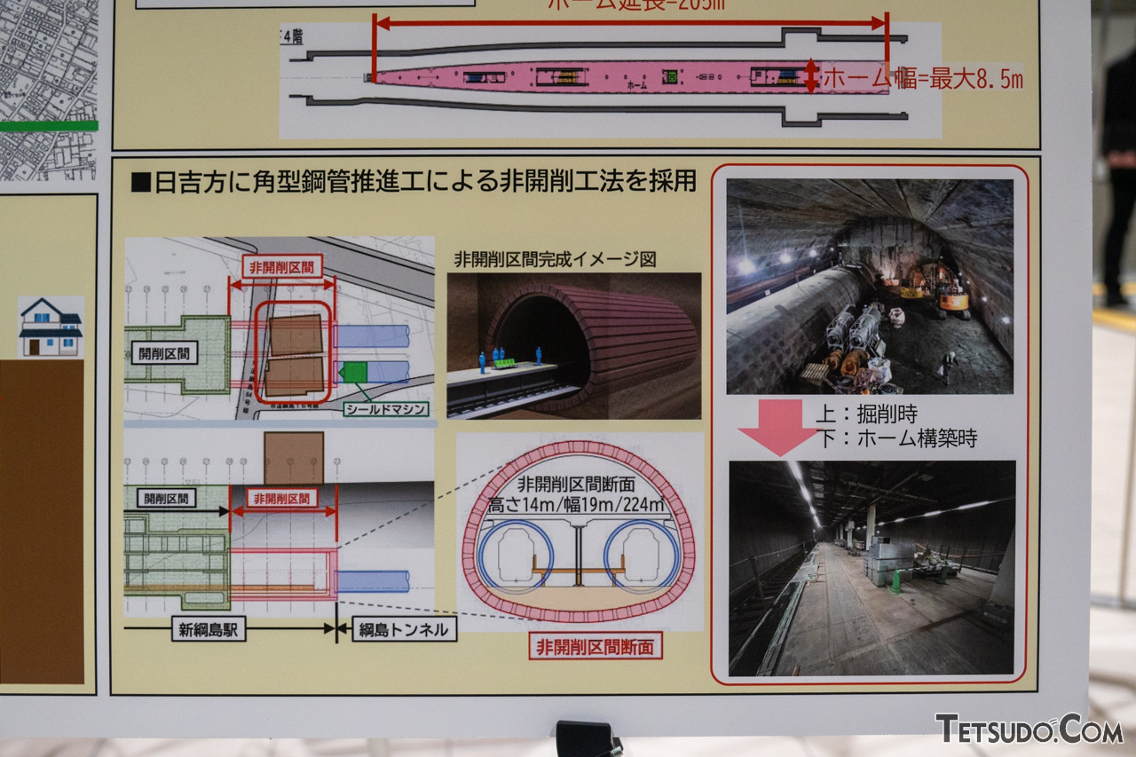 新綱島駅の非開削工法