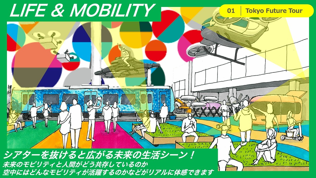 「LIFE＆モビリティ」ゾーン（イメージ）。左側に見える車両は、FV-E991系「HYBARI」のよう？