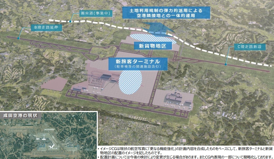 将来の成田空港の施設配置イメージ（画像：NAA）