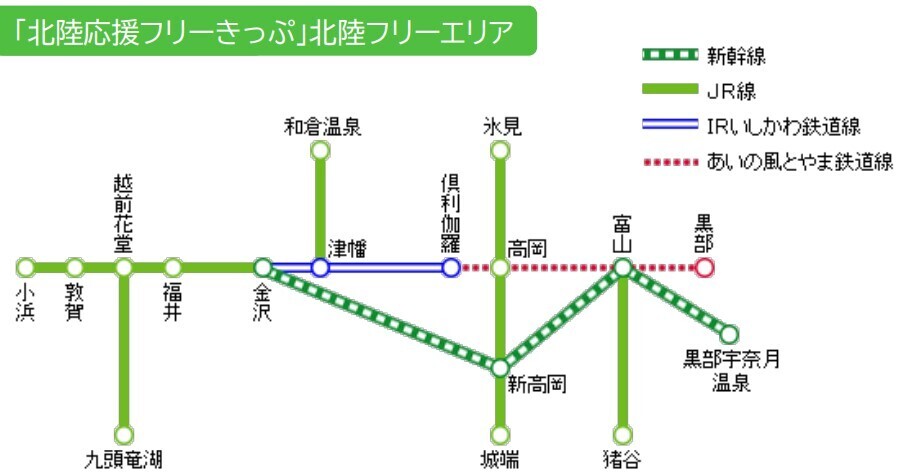 「北陸応援フリーきっぷ」のフリーエリア。このほか、東京都区内～フリーエリア間の往復で、北陸新幹線が利用できます
