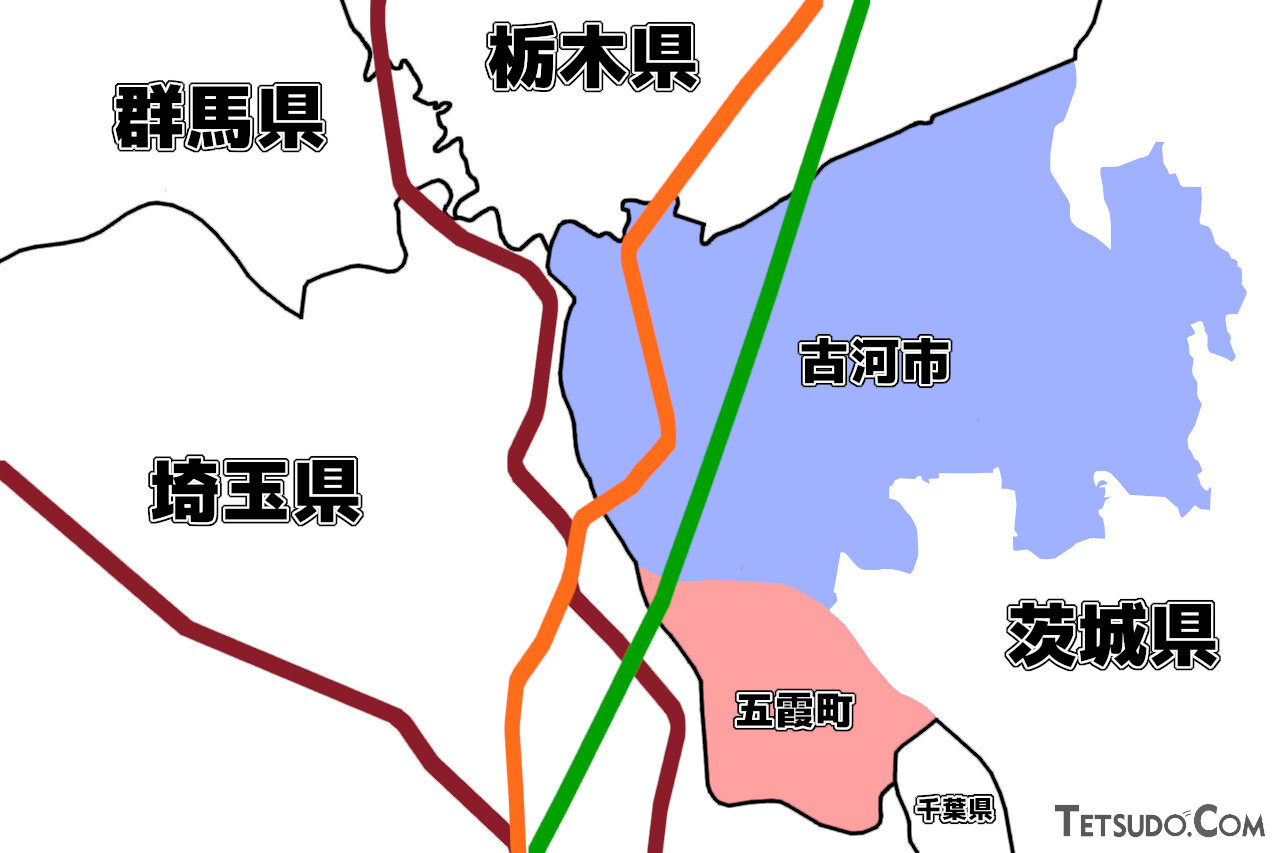 茨城県古河市を通る東北本線（オレンジ色）、茨城県内を通るものの駅はない東北新幹線（緑色）、茨城県を迂回する東武線（マルーン色）（国土地理院「地理院地図Vector」の地図を基に作図）
