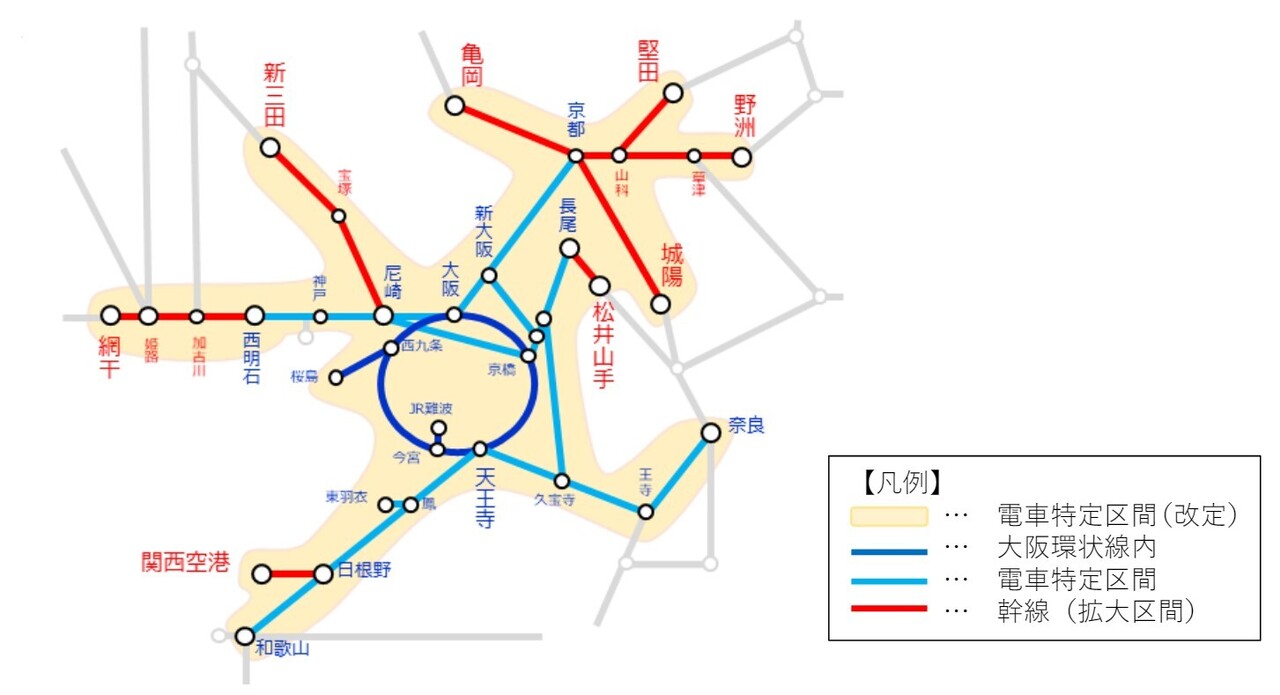 新たな「電車特定区間」の適用区間。従来区間（水色）に加え、赤色区間（従来の「幹線」運賃適用区間）にも拡大する一方、「大阪環状線内」（青色）の区分は廃止し、通常の電車特定区間に統合します