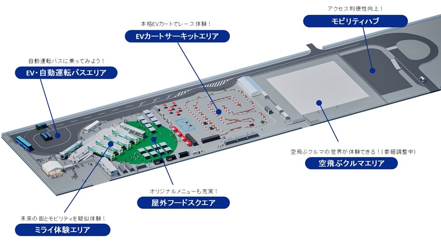 「e METRO MOBILITY TOWN」の概要