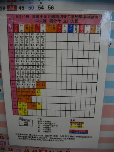 中央線 武蔵小金井駅切換工事に伴う列車運休 の投稿写真 6枚目 鉄道コム
