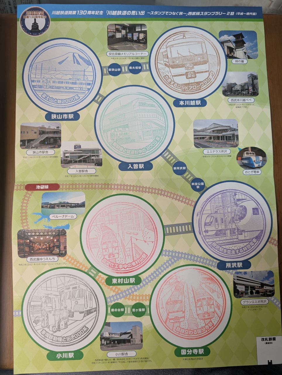 西武 川越鉄道130周年記念スタンプラリー2期」の投稿写真（1枚目