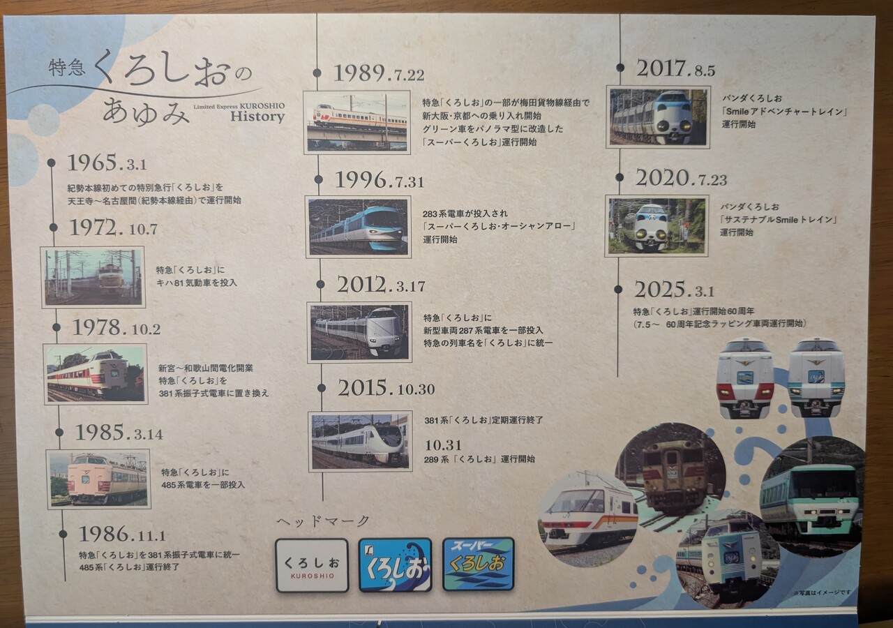 静岡鉄道管理局　記念入場券　昭和43年10月ダイヤ改正（特急シリーズ） 静岡鉄道管理局 記念入場券 昭和43年10月ダイヤ改正（特急シリーズ）