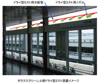 中ふ頭駅ホームのドライ型ミスト設置イメージ