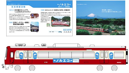 京急環境電車