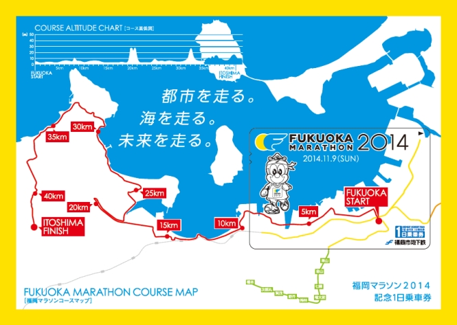 福岡マラソン記念1日乗車券（イメージ）