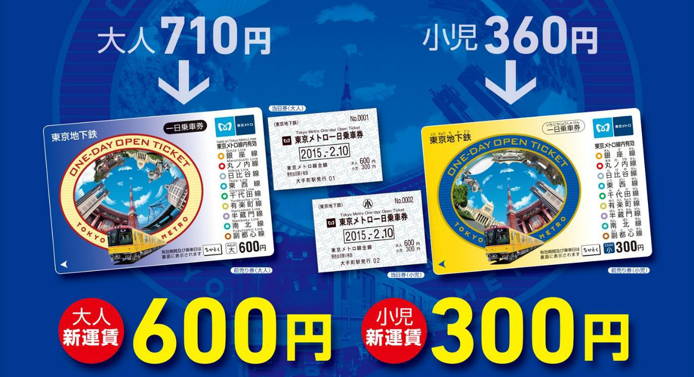 東京メトロ一日乗車券 価格変更