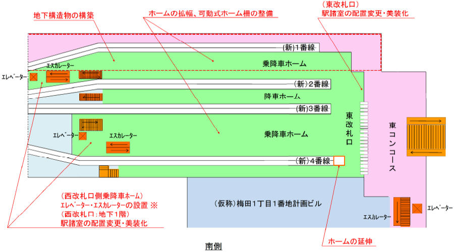 梅田駅平面図（完成後イメージ）
