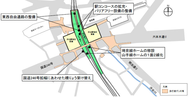 渋谷駅改良工事（計画イメージ）