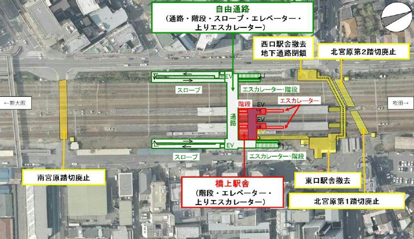 東淀川駅橋上化など（計画図）