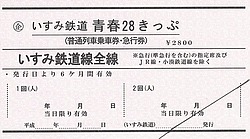 青春28きっぷ(イメージ)