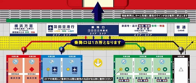 京急 品川駅 整列位置・停車位置 変更（2017年4月29日） - 鉄道コム