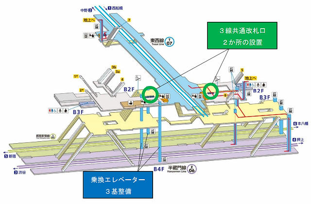 九段下駅構内図（改良後イメージ）