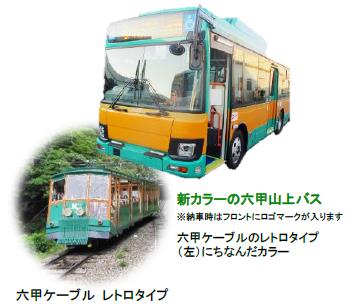 六甲山上バス新車両