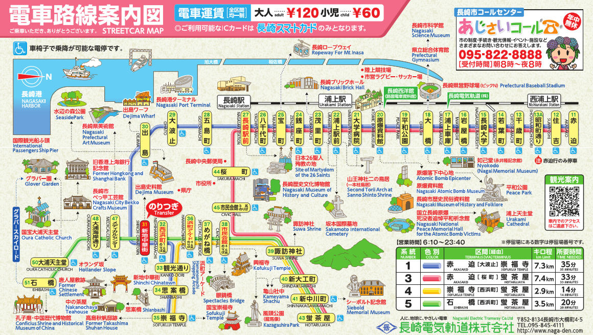 路線案内図（名称変更後イメージ）