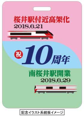 名鉄 南桜井駅開業など10周年イラスト系統板 掲出（2018年5月20日