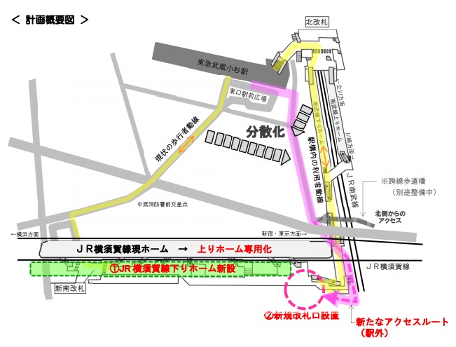 武蔵小杉駅横須賀線ホームを2面化 Jr東 鉄道コム