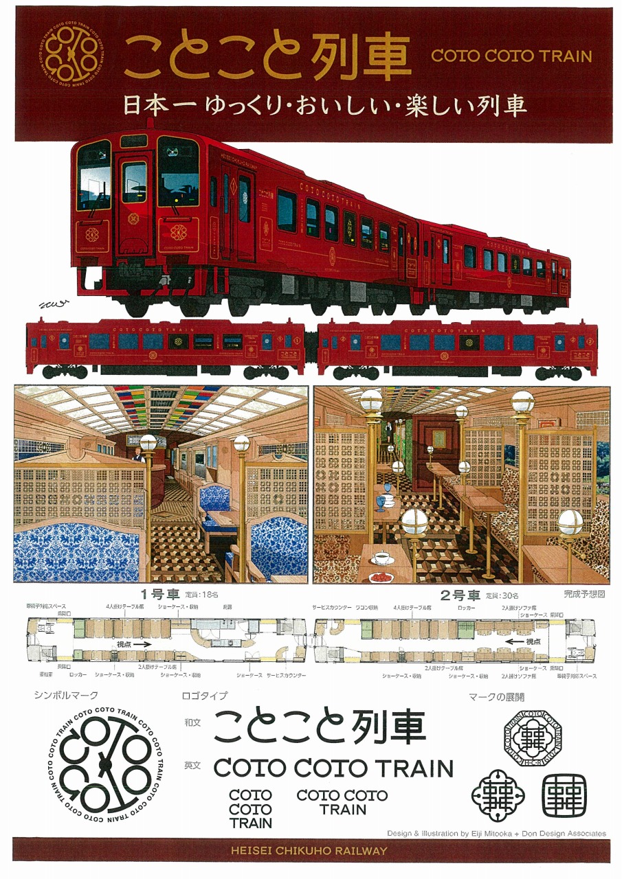 ことこと列車デザインイメージ