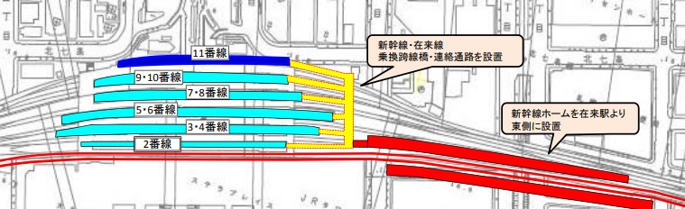 札幌駅ホーム建設位置イメージ