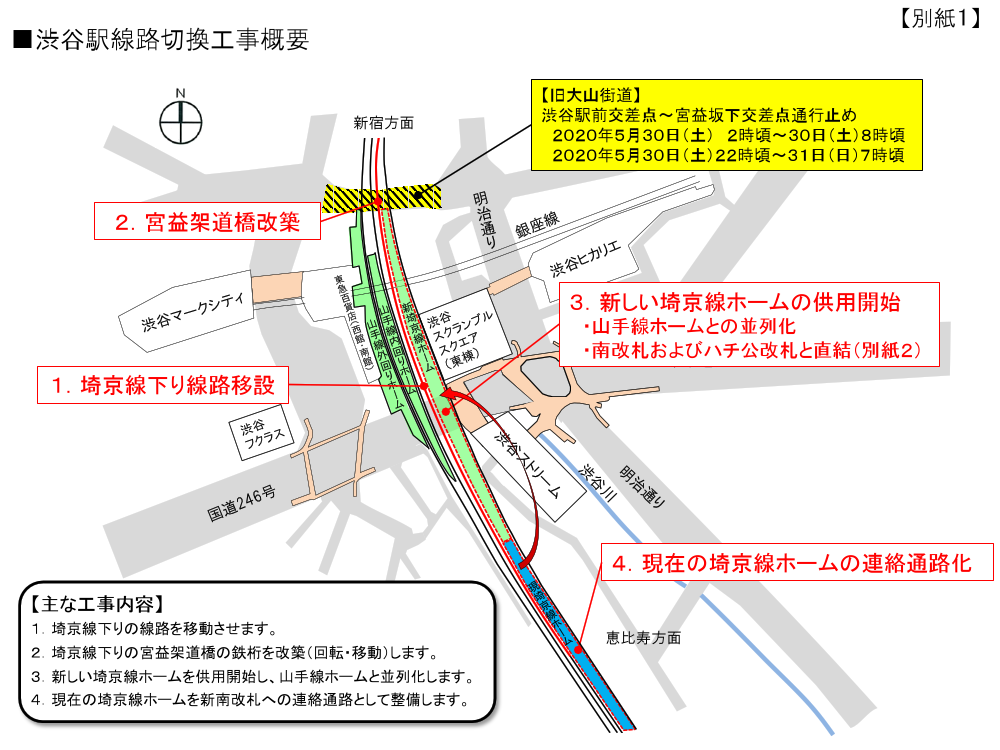 渋谷駅 埼京線新ホーム供用・線路切換工事（2020年5月29日） - 鉄道コム