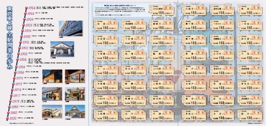東武東上線 全46駅記念乗車券（イメージ）