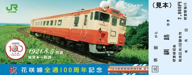 花咲線全通100周年記念乗車券（イメージ）