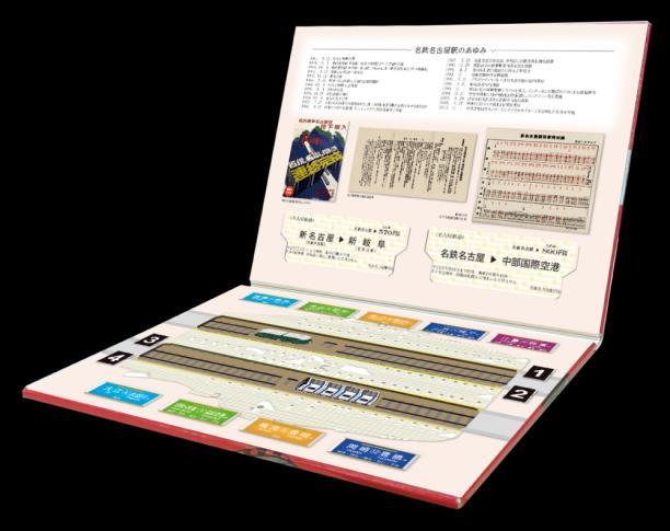 名鉄 名古屋駅開業80周年記念乗車券・入場券セット 発売（2021年8月12 