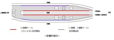 神戸三宮駅ホーム柵設置計画図