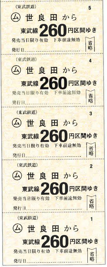 東武鉄道乗車券  5枚