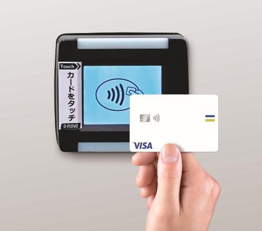 「Visaのタッチ決済」利用イメージ