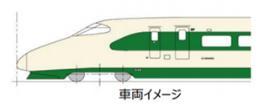E2系「200系カラー新幹線」車両（イメージ）