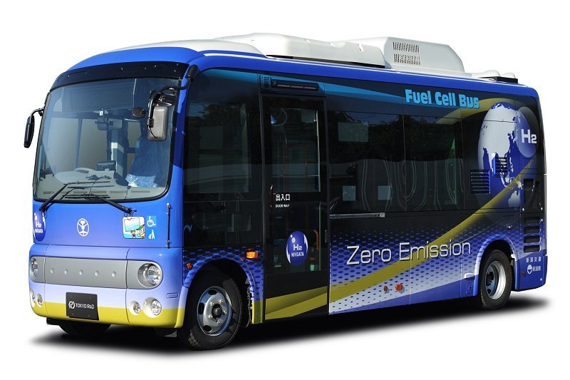 小型燃料電池バス（イメージ）