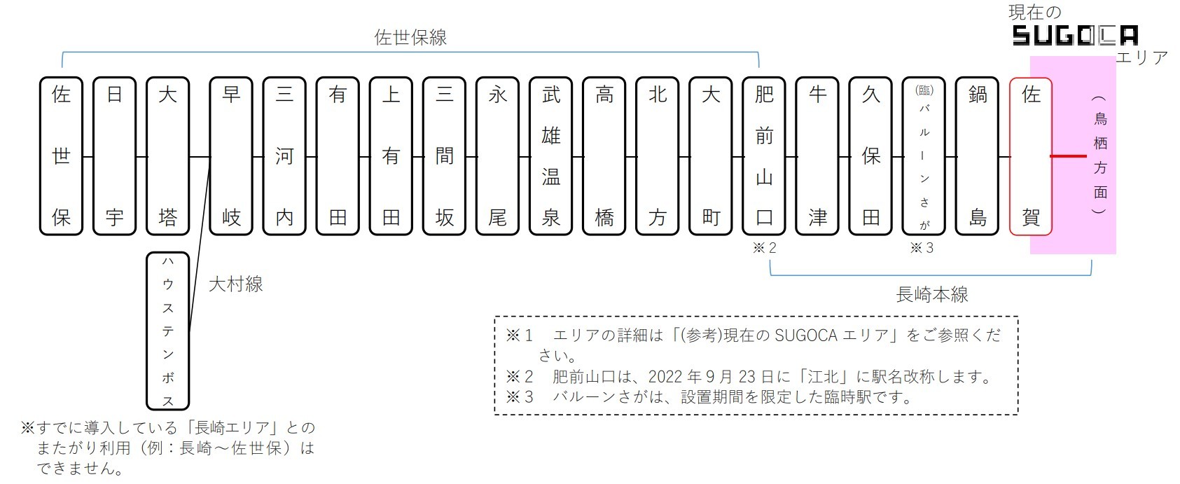 2024年度に西九州エリアへ「SUGOCA」導入、JR九州 - 鉄道コム