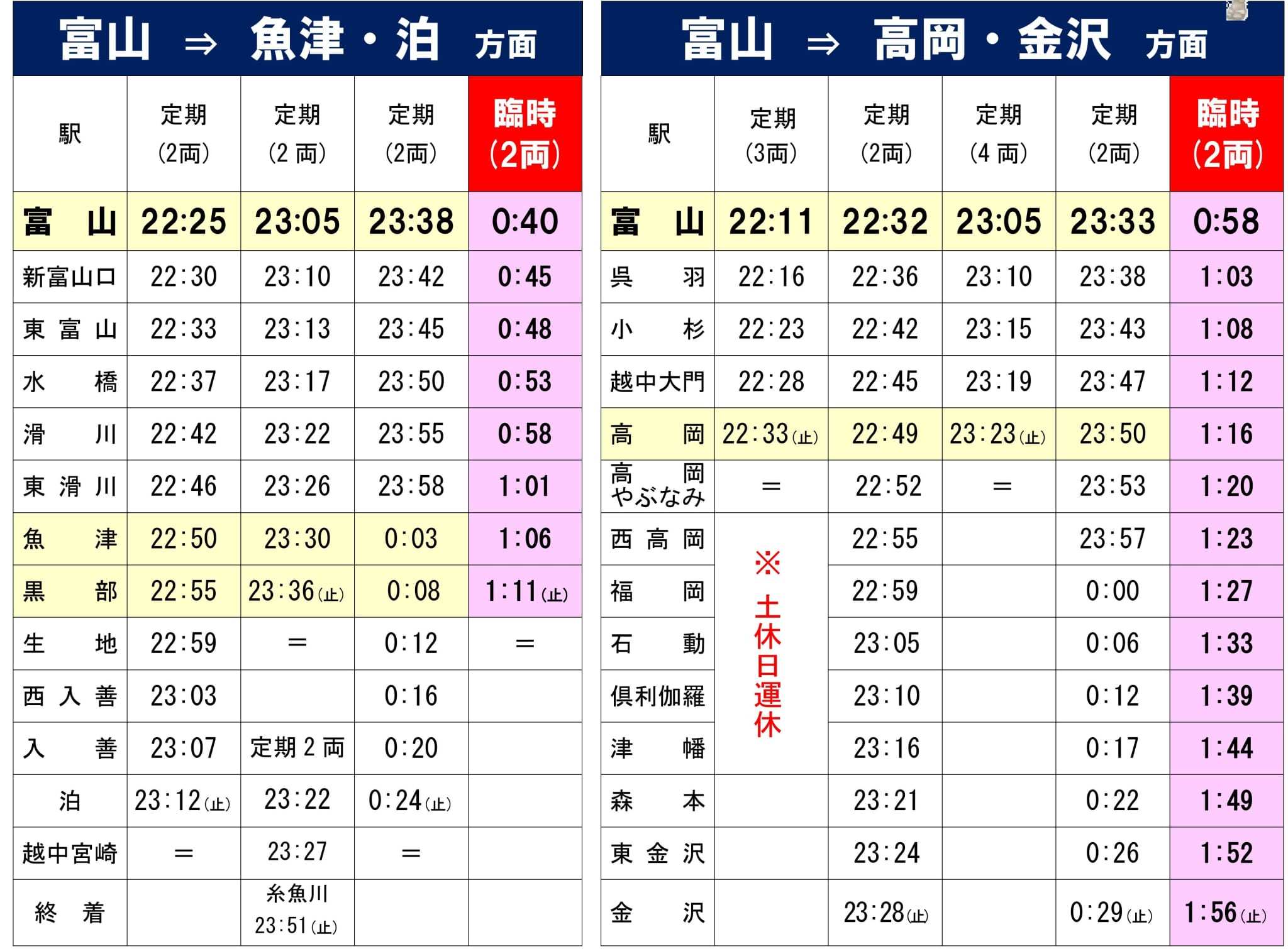 臨時列車時刻表