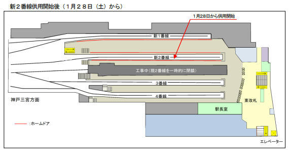 大阪梅田駅構内図（新2番線供用開始後イメージ）