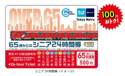 東京メトロ シニア24時間券 発売