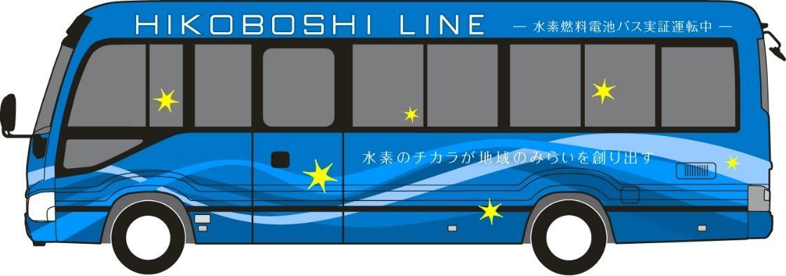 FC小型バス（イメージ）