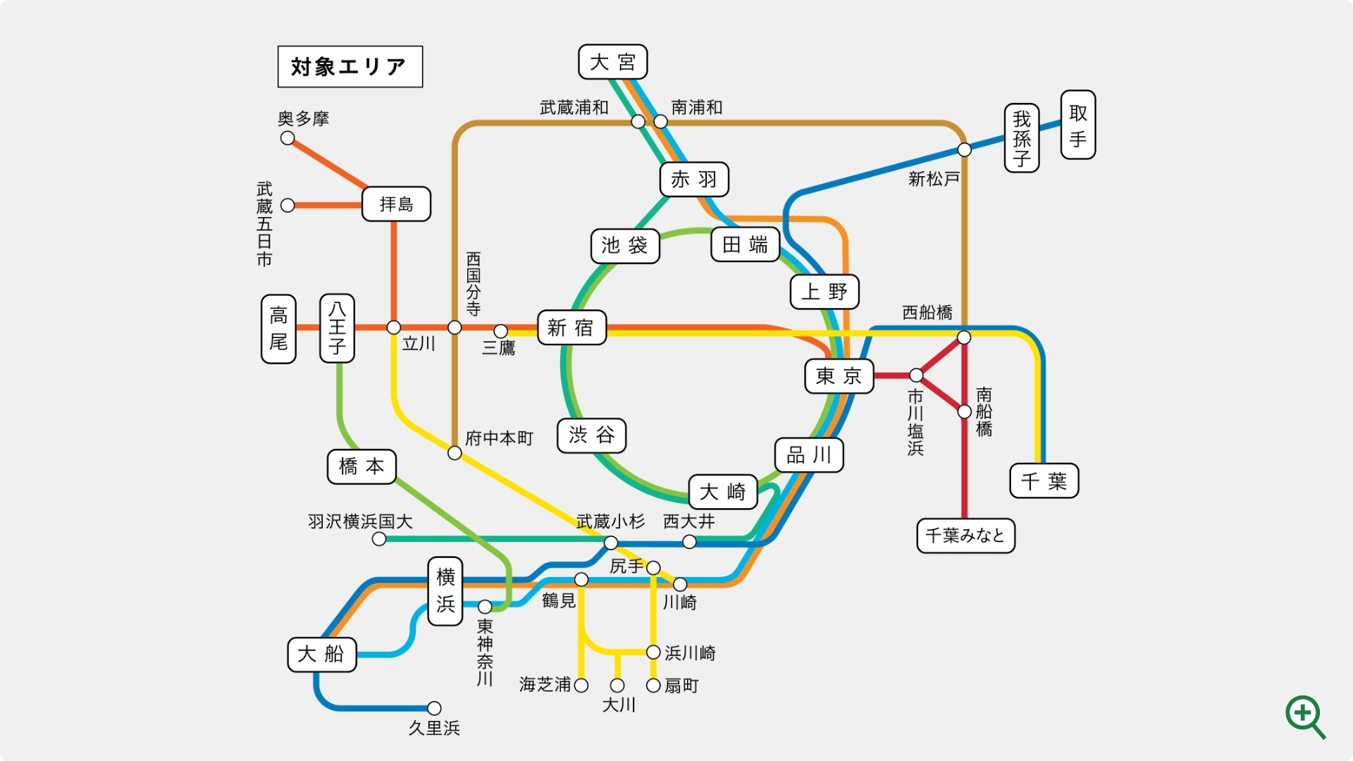 東京の電車特定区間