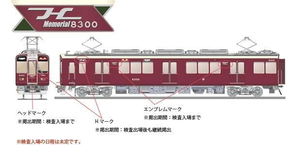 Memorial8300装飾列車（イメージ）