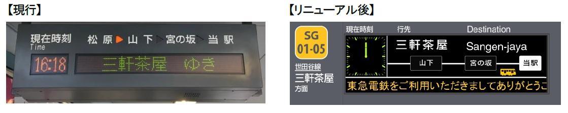 世田谷線運行情報表示器（リニューアル後イメージなど）