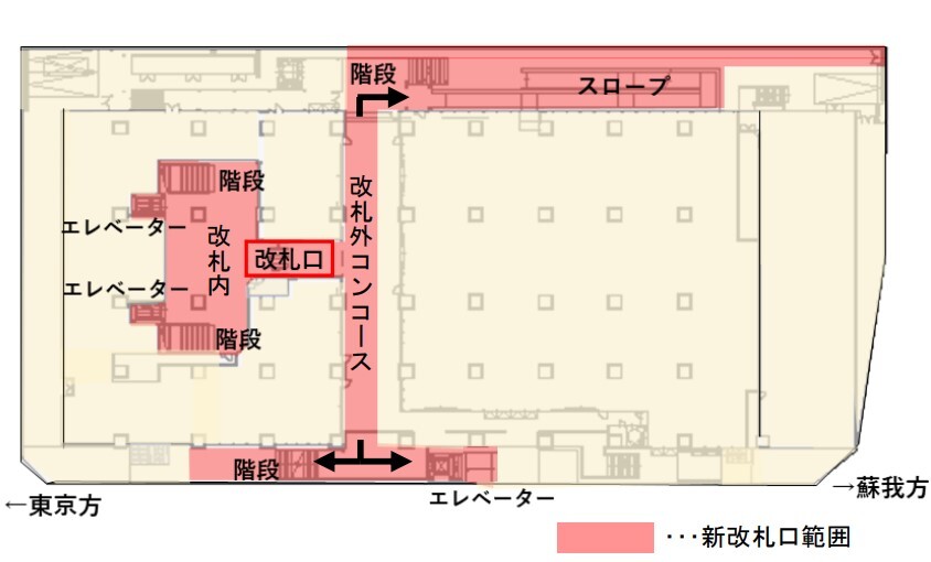 新改札口の平面図